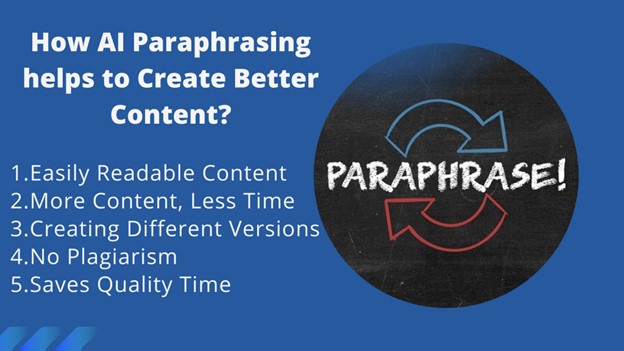 How-AI-Paraphrasing-helps-to-Create-Better-Content
